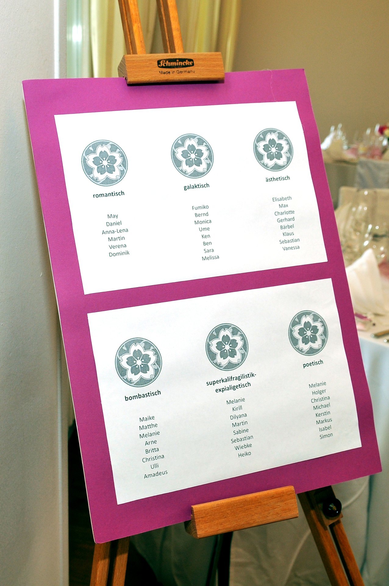 /bilder/1-Hochzeit-Schoene-Dinge/003_497.jpg