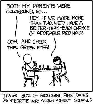 /schnipsel/200909-sep-2009/01-nerds-via-imgsxkcdcom/tumblr_kpwknhNaKa1qznfapo1_400.png