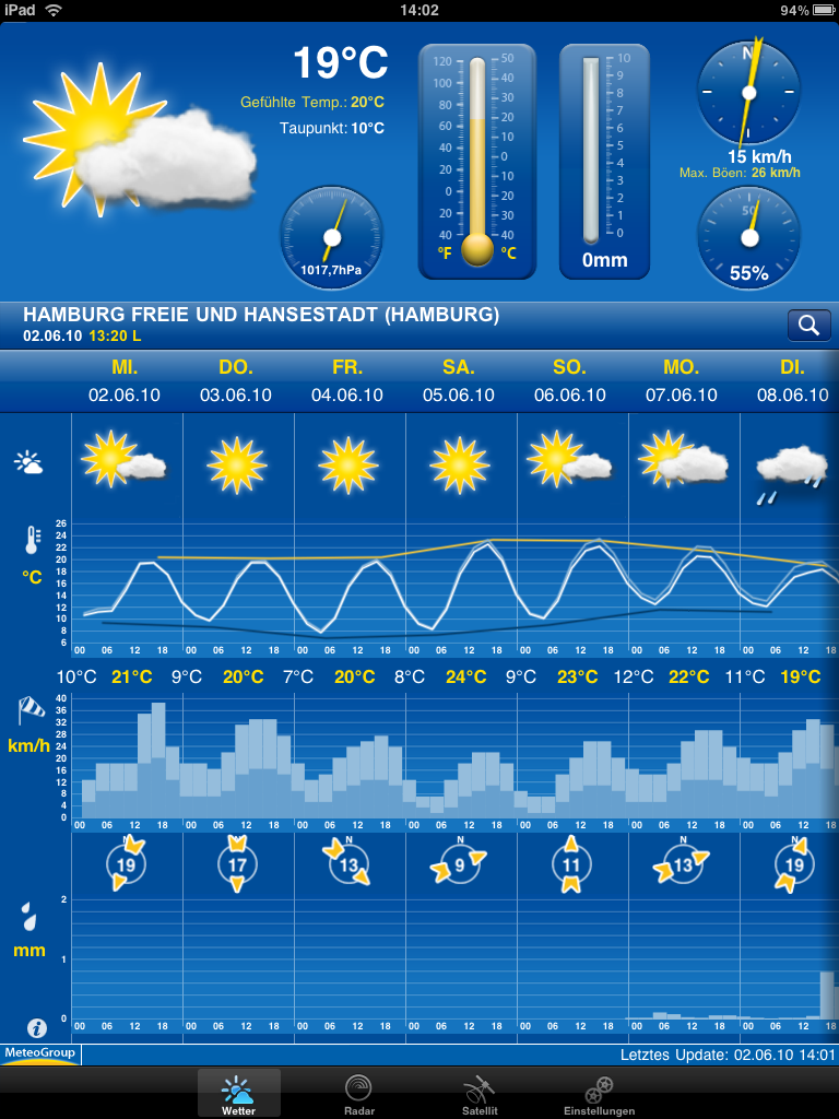 /schnipsel/201006-jun-2010/05-freu-mich-schon-aufs-wochenende/tumblr_l3dywm1xgQ1qznfapo1_hd.png