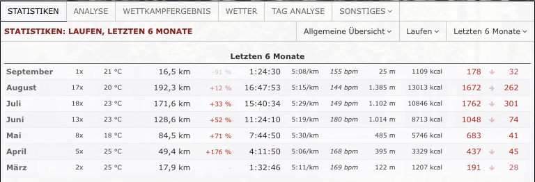 /schnipsel/201609-september-2016/20160901-guter-start-in-den-monat/bildschirmfoto-2016-09-01-um-20.43.54.png