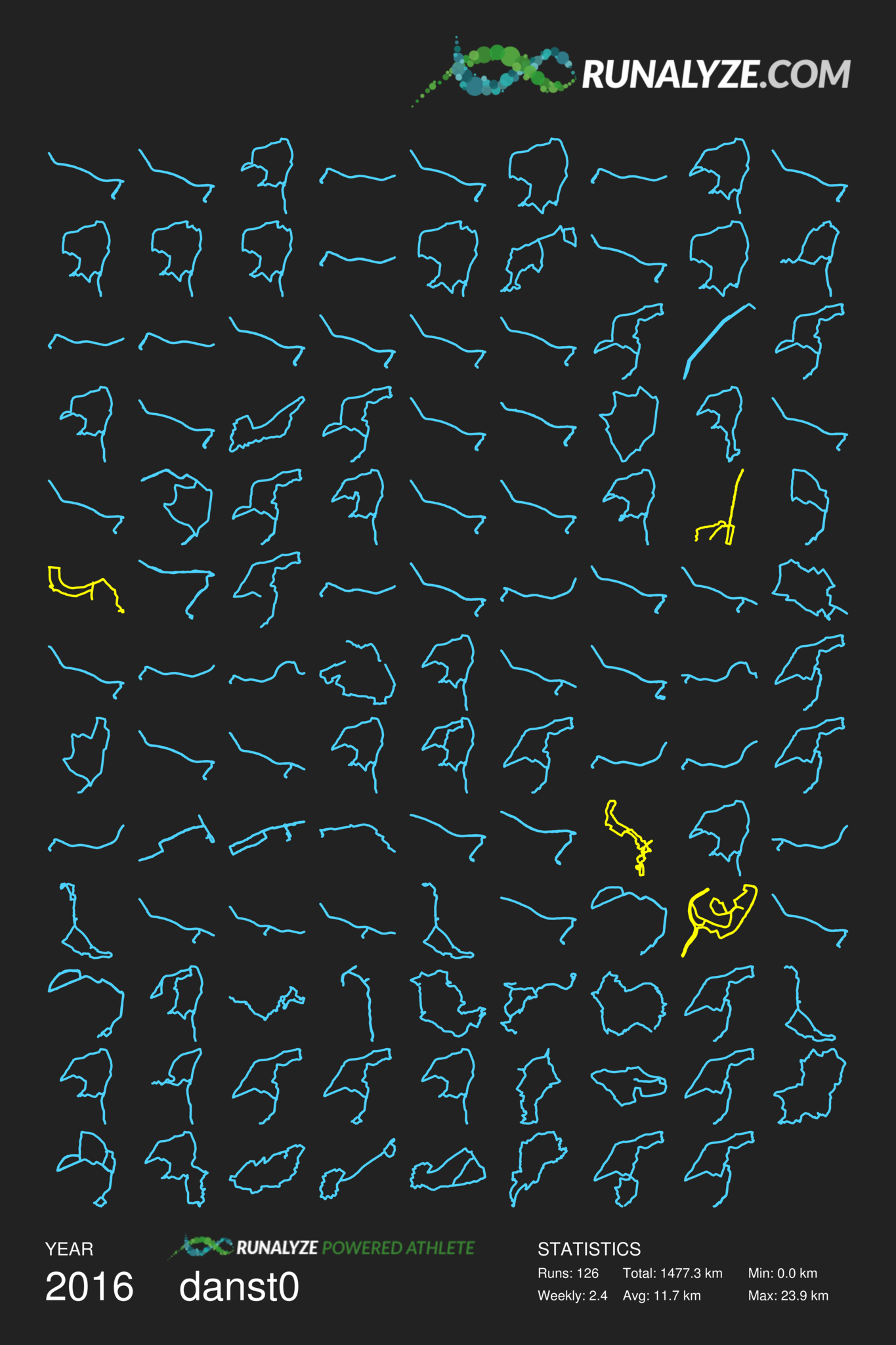 /schnipsel/201701-januar-2017/20170117-laufen-in-2016-in-heatmap/11075-grid.png