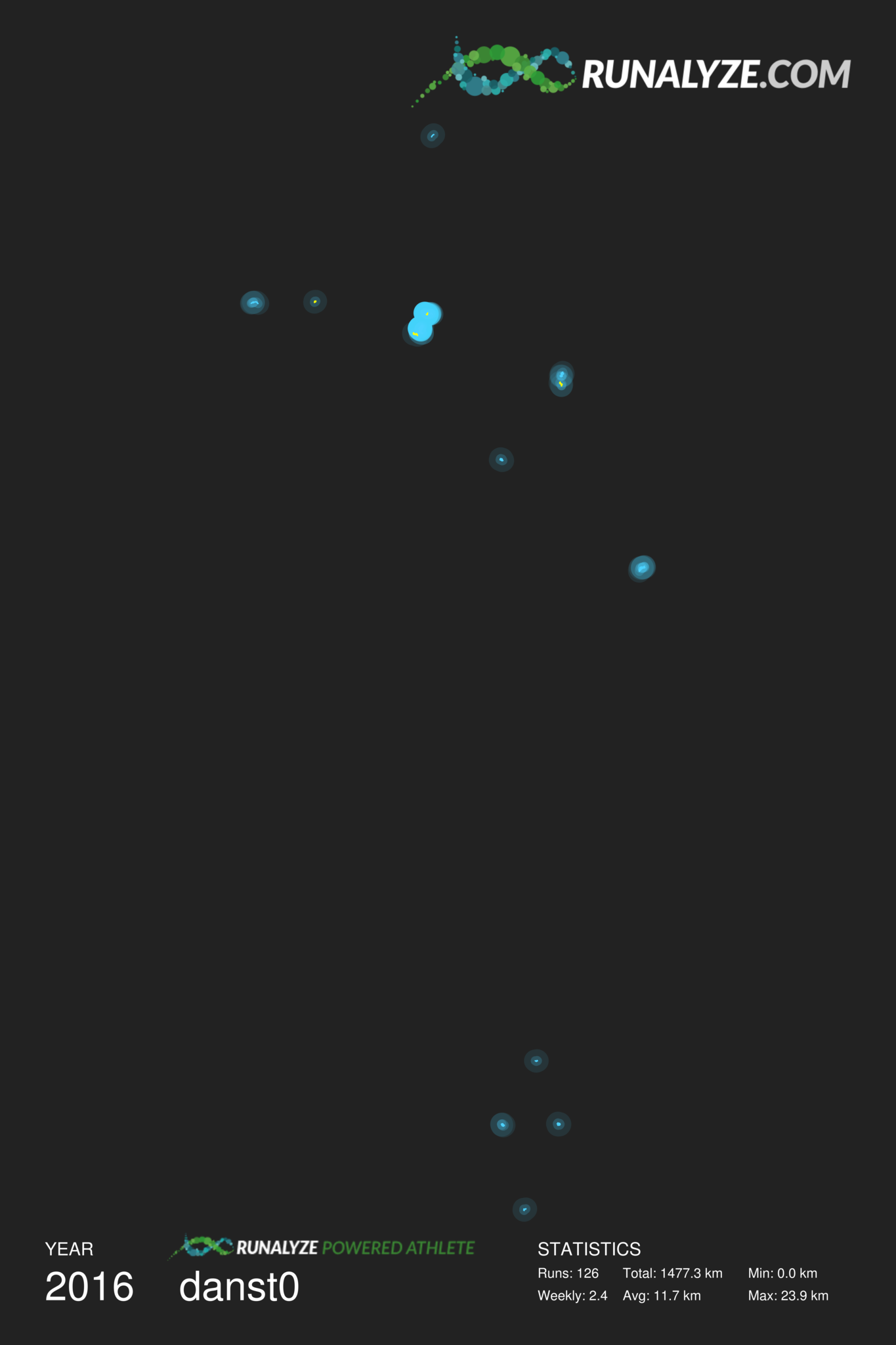 /schnipsel/201701-januar-2017/20170117-laufen-in-2016-in-heatmap/11075-heatmap.png