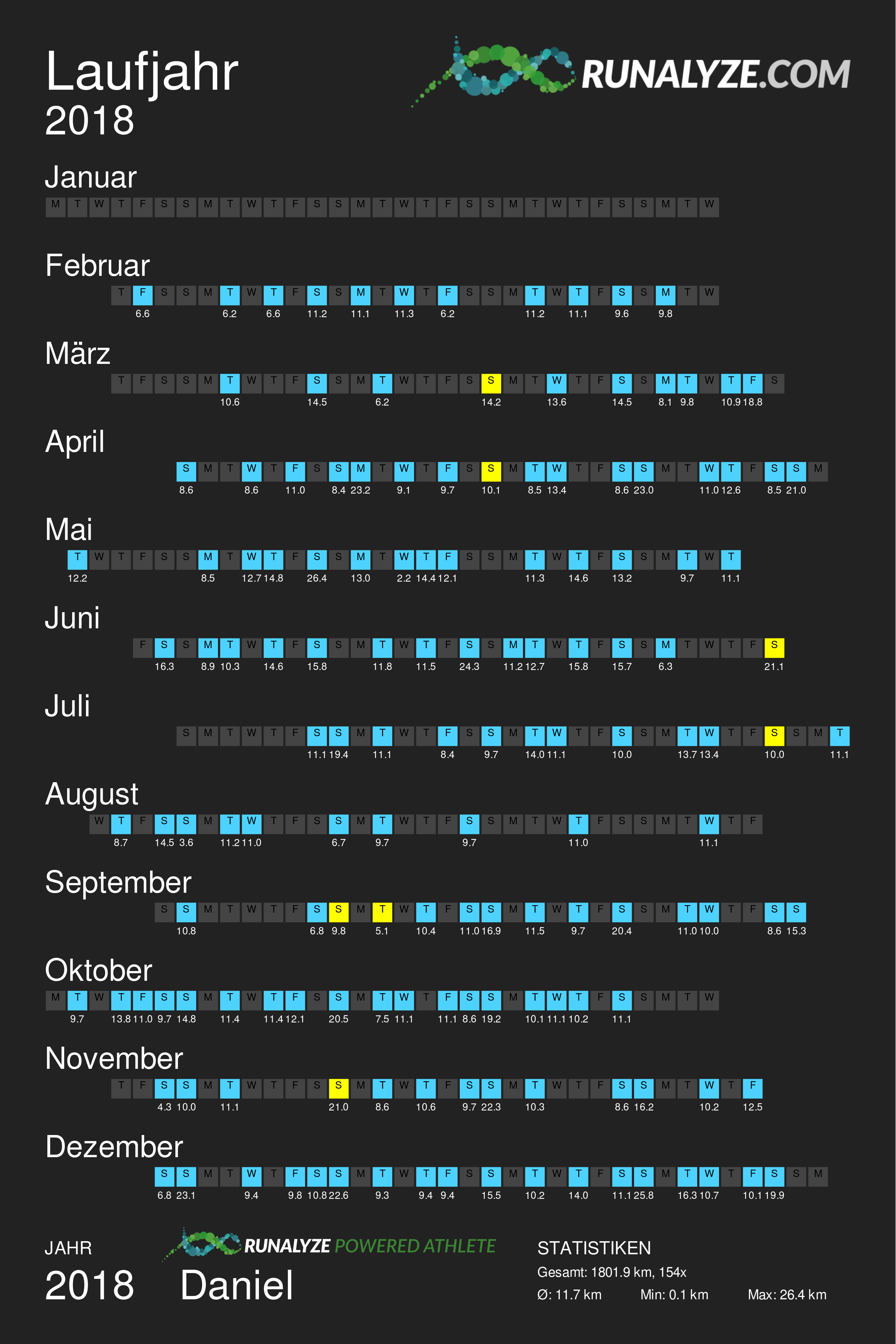 /schnipsel/201812-dezember-2018/20181229-was-fuer-ein-jahr/11075-laufen-2018-calendar-4000-20181229-1432-9527.png
